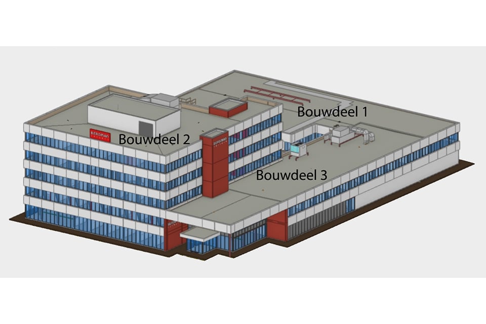 Grootste Zelfstandig BehandelCentrum van Bergman Clinics 2
